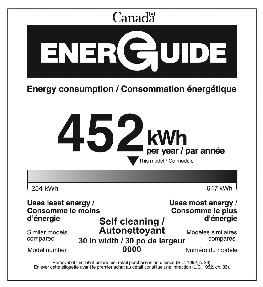 EnerGuide label for an electric range