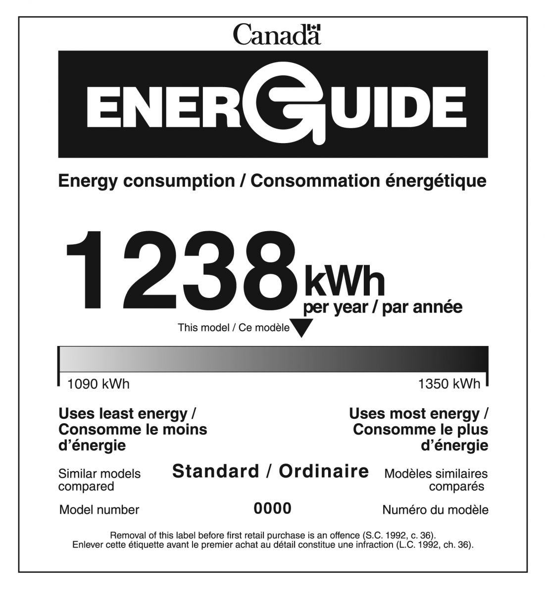 EnerGuide label for a combination washer-dryer
