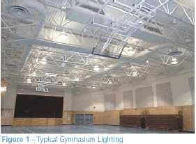Figure 1 - Typical Gymnasium Lighting