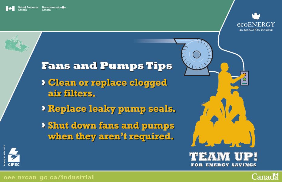 FANS AND PUMPS TIPS (POSTER) (MAX 25)