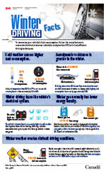 Winter Driving Facts