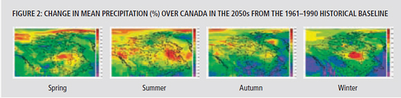 Figure 2: Change in mean precipitation (in %) over Canada in the 2050s from the 1961-1990 historical baseline