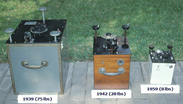 From left to right: Evolution of gravimeters from 1939 to 1959, from 75 lbs to 8 lbs, displayed outdoors on ground brick