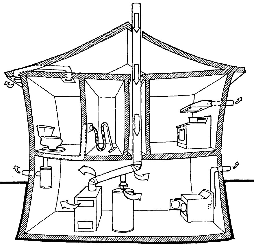 Figure 3 - House showing backdrafting due to depressurization