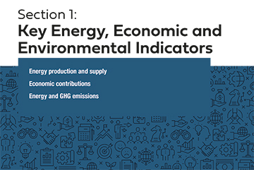 Download Section 1 of the Energy Fact Book (PDF, 2.3 MB)