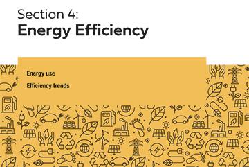 Download Section 4 of the Energy Fact Book (PDF, 1.1 MB) 