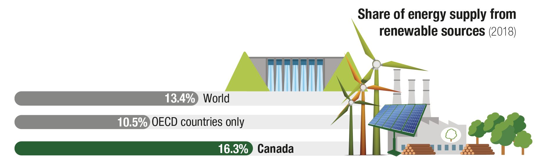 share-of-energy-supply-from-renewable-sources-09-2020.png