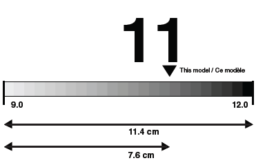 A sliding scale with a pointer indicating the position for this model, described below.