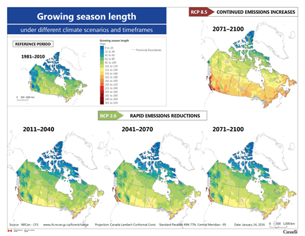 Set of five maps of Canada showing the length of  growing season for the reference period (1981–2010) compared to the projected length of growing season for the short term (2011–2040), medium term (2041–2070), and long term (2071–2100) using climate scenario RCP 2.6 and again, for the long term, using climate scenario RCP 8.5.