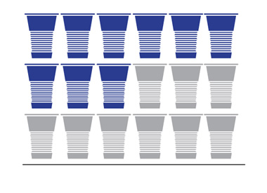 An array of stylized coffee cups, half of which are coloured blue to represent 50% of consumer products that are expected to be advanced bio-based products by 2050.  