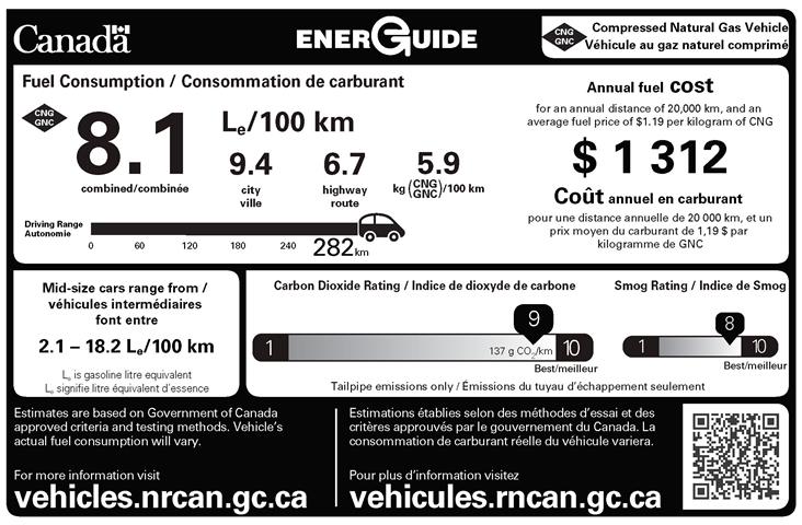 Sample EnerGuide label for a compressed natural gas vehicle