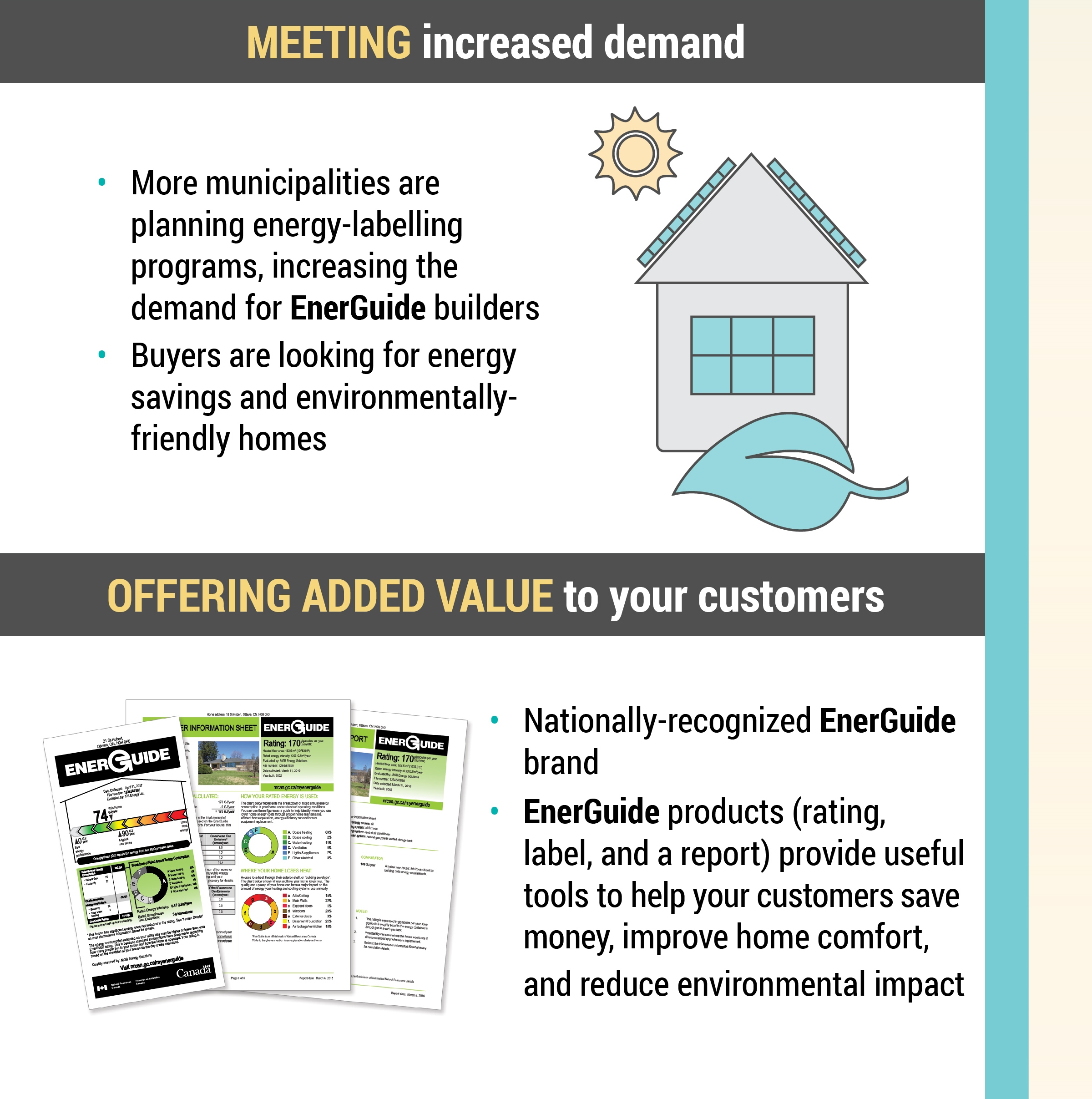 Two benefits for builders when using EnerGuide