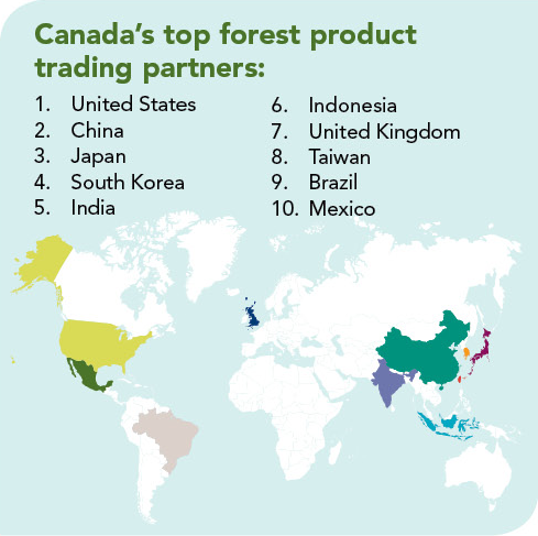 Map Locating Canada's top forest trading partners