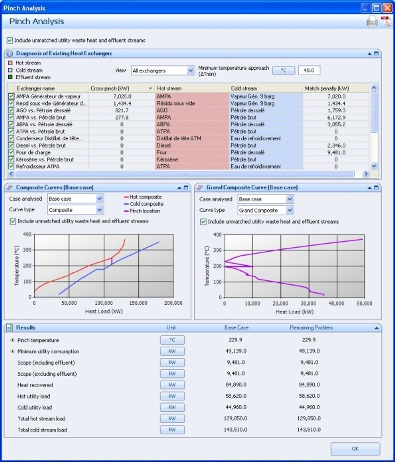 Screenshot of the Integration Software's Pinch Analysis Module