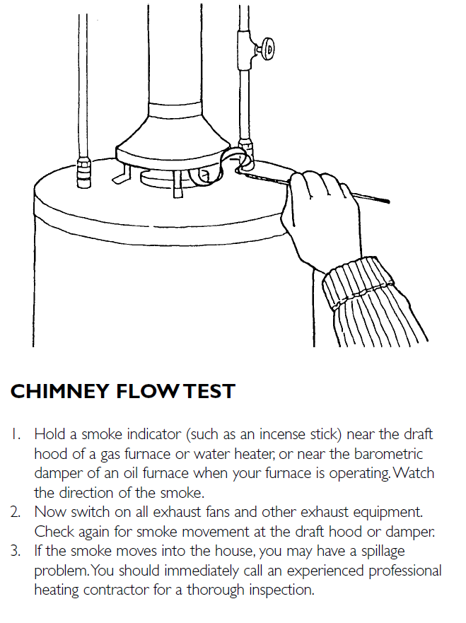 Figure 4 - Chimney Flow Test