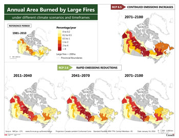Set of five maps of Canada showing the average annual area burned by large fires for the reference period 1981–2010 compared to the projected annual area burned for the short term (2011–2040), medium term (2041–2070), and long term (2071–2100) using climate scenario RCP 2.6 and again, for the long term, using climate scenario RCP 8.5.