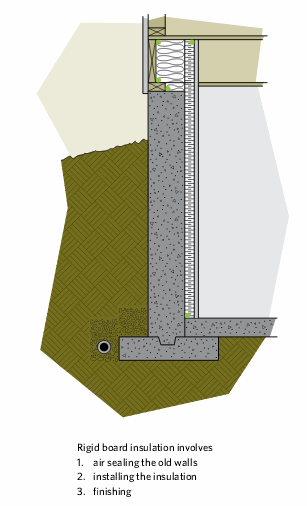 Basement Insulation, No Insulation Between Basement And First Floor Plan